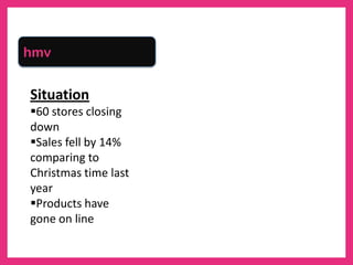 hmv


Situation
60 stores closing
down
Sales fell by 14%
comparing to
Christmas time last
year
Products have
gone on line
 