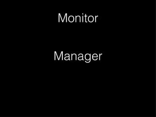Monitor Manager