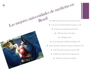 +                                            i ci na en
                                       de med
                         ades
                     rsid l
                 nive razi
         ejores u     B            n          FRGS (Universidade Federal do Rio Grande do Sul)



    Las m                        n          Unicamp (Universidade Estadual de Campinas), em SP


                                             n      Unifesp (Universidade Federal de São Paulo)


                                                          n      USP (Universidade de São Paulo)


                                                                    n    USP Ribeirão Preto


                                       n          Famema (Faculdade de Medicina de Marília) – SP


                           n    Famerp (Faculdade de Medicina de São José do Rio Preto) – SP


                                         n        UEL (Universidade Estadual de Londrina) – PR


                                         n         UFMG (Universidade Federal de Minas Gerais)


                                                    n          UFPA (Universidade Federal do Pará)
 