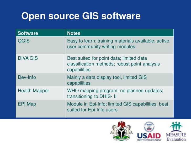 Easy Gis Mapping Software Easy Gis Mapping Software