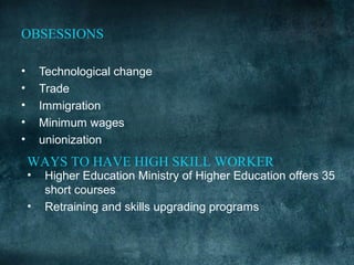 OBSESSIONS

•       Technological change
•       Trade
•       Immigration
•       Minimum wages
•       unionization
    WAYS TO HAVE HIGH SKILL WORKER
    •    Higher Education Ministry of Higher Education offers 35
         short courses
    •    Retraining and skills upgrading programs
 
