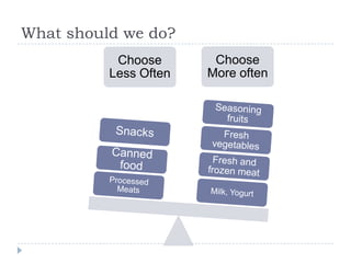 What should we do?
           Choose       Choose
          Less Often   More often
 