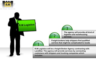 3
2
1
R.M Logistics will be a freight Broker Agency contracting with
LandStar. The agency will provide services by connecting
customers with shippers and trucking companies which
includes:
Freight brokers help shippers find qualified
carriers that might be complicated to locate
The agency will provide all kind of
logisitcs and warehousing
services
 