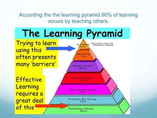 According the the learning pyramid 90% of learning
occurs by teaching others.
 