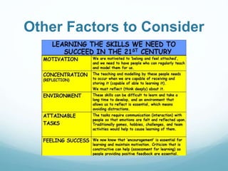 Other Factors to Consider
 