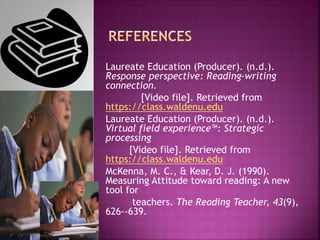 Laureate Education (Producer). (n.d.).
Response perspective: Reading-writing
connection.
[Video file]. Retrieved from
https://class.waldenu.edu
Laureate Education (Producer). (n.d.).
Virtual field experience™: Strategic
processing
[Video file]. Retrieved from
https://class.waldenu.edu
McKenna, M. C., & Kear, D. J. (1990).
Measuring Attitude toward reading: A new
tool for
teachers. The Reading Teacher, 43(9),
626--639.
 