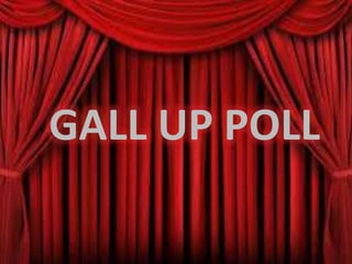GALL UP POLL 
 