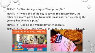 FRAME 13- The pizza guy says – “Your pizza ,Sir !”
FRAME 14- While one of the guy is paying the delivery boy , the
other two snatch pizza box from their friend and starts relishing the
yummy hot domino’s pizza”
FRAME 15- One on one Wednesday offer appears .
FRAME 16- Domino’s KHUSIYON KI CHAABI is shown next . Ad ends.
 