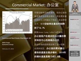 Frank Liu
Top Realtor, Earn your Trust
ResultsTeam.com
Zipcode Market Data
City Market Date
County Market Date
Latest Listings
School API scores
Investment Properties
EB-5 Regional Centers
SFSOMA.com
SF SOMA Luxury Condo
newhomes.
ResultsTeam.com
New Home Listings &
News
FrankTop10.com
中国人访美信息门户:
考察 投资 学习 就业 生活
CALL FRANK:
408-313-2688
408-828-0600
Commercial Market: 办公室
尽管空缺率仍然在增长, 但办公室的
基本需求也在稳步增长. 而且需求量
在四分之二时超出了供应. 在这种状
态下, 使得空缺率在最后时刻降
到了16.7%.
根据Jones Lang LaSalle的说法,
办公室租户在最后阶段大量的需
求科技中心的高端办公区.
劳动市场的趋势图反映了这一现象.
在高科技区, 办公室的需求量以
最快的速度在稳步增长. 2014年
的增长速度是整个的2.5倍.
Commercial Real Estate Chartbook: Q4
Wells Fargo
Economics Group
February 17, 2015
 