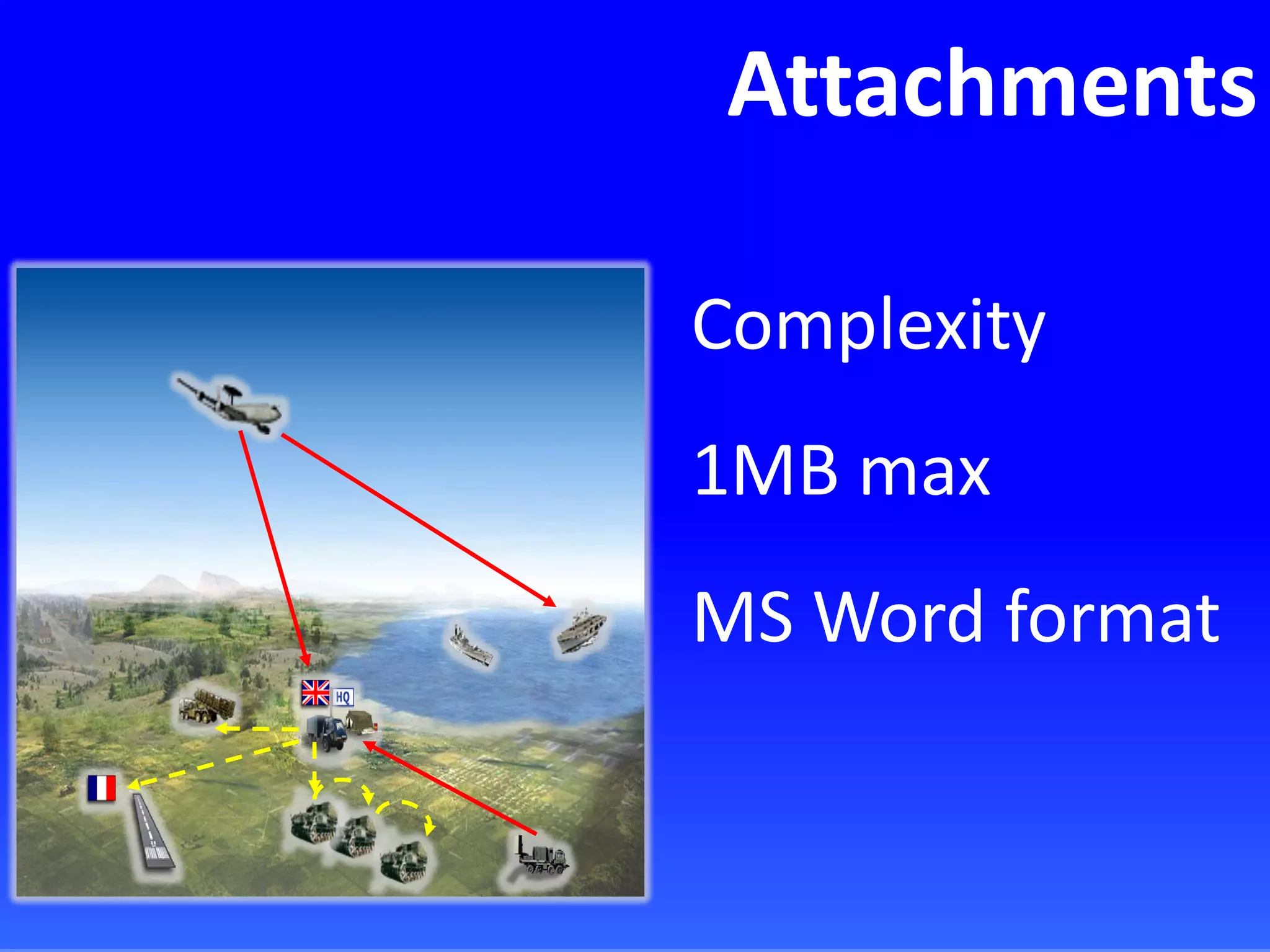 Attachments
Complexity
1MB max
MS Word format
 