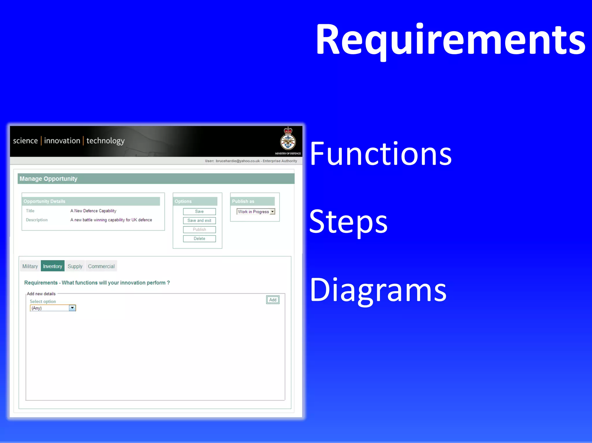 Requirements
Functions
Steps
Diagrams

 