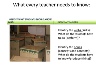IDENTIFY WHAT STUDENTS SHOULD KNOW
& DO
• Identify the verbs (skills):
What do the students have
to do (perform)?
• Identify the nouns
(concepts and contents):
What do the students have
to know/produce (thing)?
UNPACK A STANDARD
What every teacher needs to know:
 