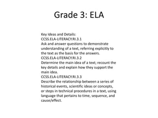 Key Ideas and Details:
CCSS.ELA-LITERACY.RI.3.1
Ask and answer questions to demonstrate
understanding of a text, referring explicitly to
the text as the basis for the answers.
CCSS.ELA-LITERACY.RI.3.2
Determine the main idea of a text; recount the
key details and explain how they support the
main idea.
CCSS.ELA-LITERACY.RI.3.3
Describe the relationship between a series of
historical events, scientific ideas or concepts,
or steps in technical procedures in a text, using
language that pertains to time, sequence, and
cause/effect.
Grade 3: ELA
 