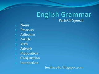 English Grammar parts of speech