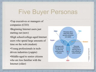 •Top executives or managers of
companies (CEO)
•Beginning Internet users just
starting out (new)
•High school/college-aged Internet
users who spend large amounts of
time on the web (student)
•Young professionals in tech-
driven industries (yuppie)
•Middle-aged to senior citizens
who are less familiar with the
Internet (older)
Five Buyer Personas
 