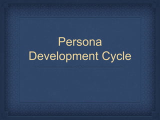 Persona
Development Cycle
 