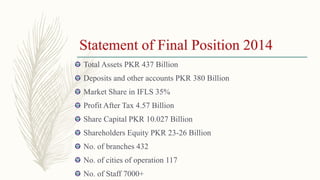 Total Assets PKR 437 Billion
Deposits and other accounts PKR 380 Billion
Market Share in IFLS 35%
Profit After Tax 4.57 Billion
Share Capital PKR 10.027 Billion
Shareholders Equity PKR 23-26 Billion
No. of branches 432
No. of cities of operation 117
No. of Staff 7000+
 