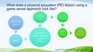 Adapted from Pill (2014b) and Light (2013).
Warm up
game
Game
Discussion/
explore solutions
to game
problems
Practice
tasks
Return to
the game
Warm
down
Final
reflection
What does a physical education (PE) lesson using a
game sense approach look like?
 