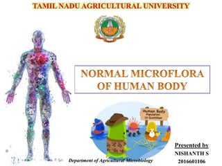 Presented by
NISHANTH S
2016601106Department of Agricultural Microbiology
 