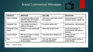 Brand Commercial Messages
 