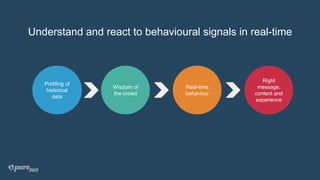 Personalisation vs segmentation - the differences and the benefits | PPT