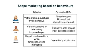Personalisation vs segmentation - the differences and the benefits | PPT