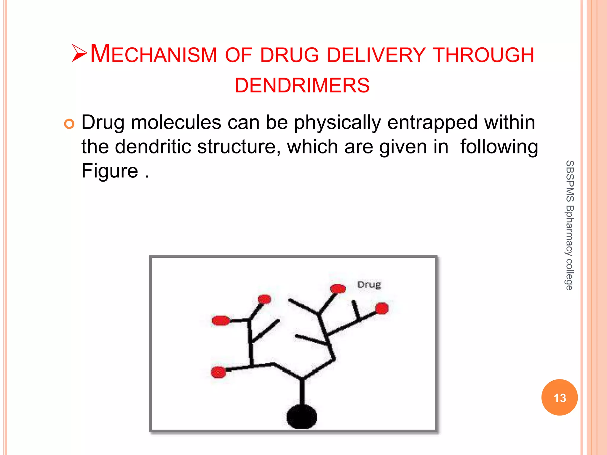 Dendrimer - A Novel Carrier in Drug Delivery System | PPTX