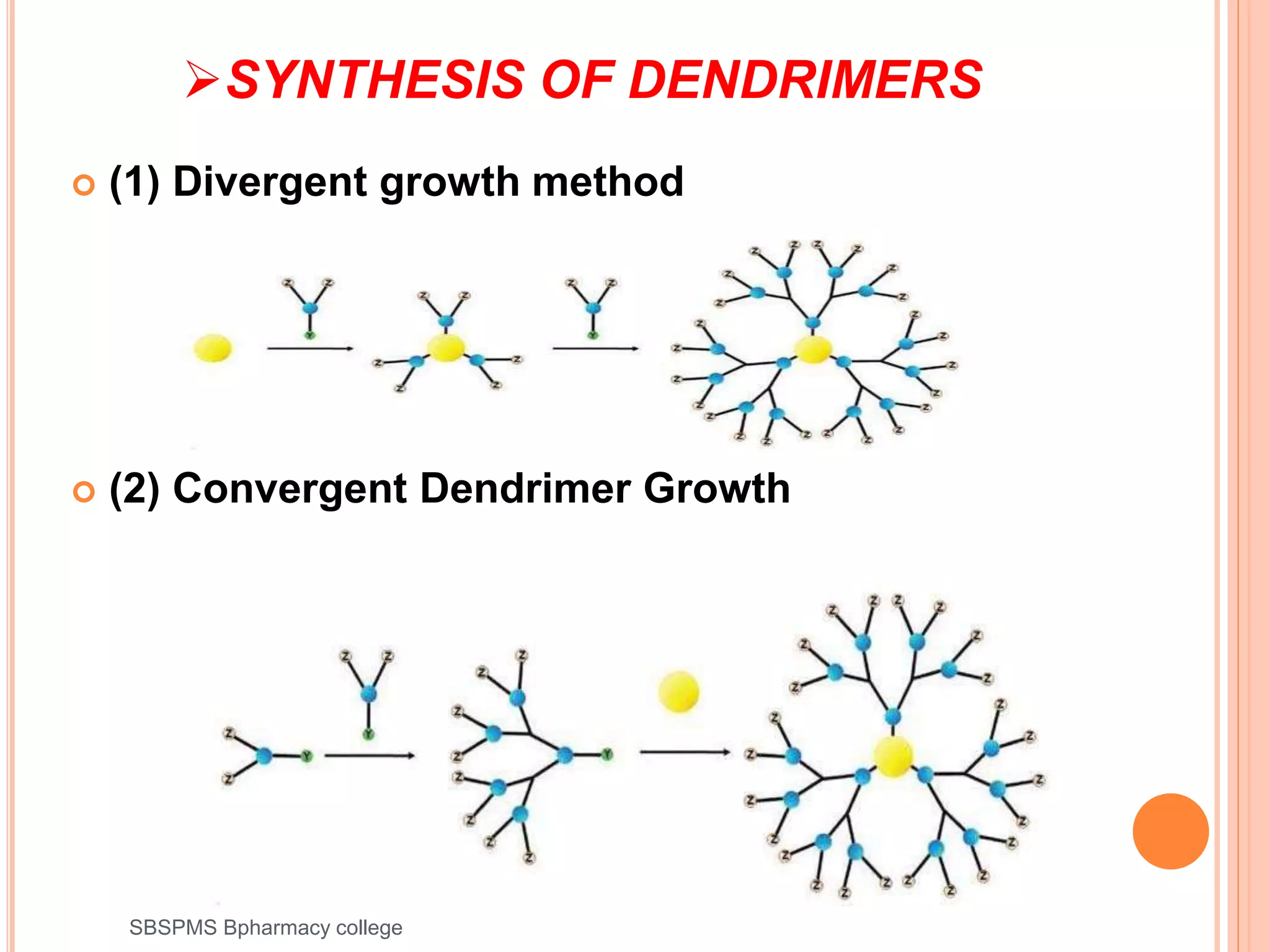 Dendrimer - A Novel Carrier in Drug Delivery System | PPTX