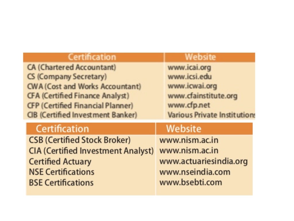 Career Opportunities In Commerce