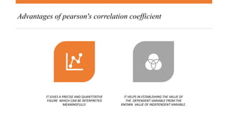 Advantages of pearson's correlation coefficient
IT GIVES A PRECISE AND QUANTITATIVE
FIGURE WHICH CAN BE INTERPRETED
MEANINGFULLY.
IT HELPS IN ESTABLISHING THE VALUE OF
THE DEPENDENT VARIABLE FROM THE
KNOWN VALUE OF INDEPENDENT VARIABLE.
 