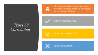 Types Of
Correlation
On the basis of direction of the relation
between variables, there are three types
of correlation. That are
POSITIVE CORRELATION
NEGATIVE CORRELATION
ZERO CORRELATION
 