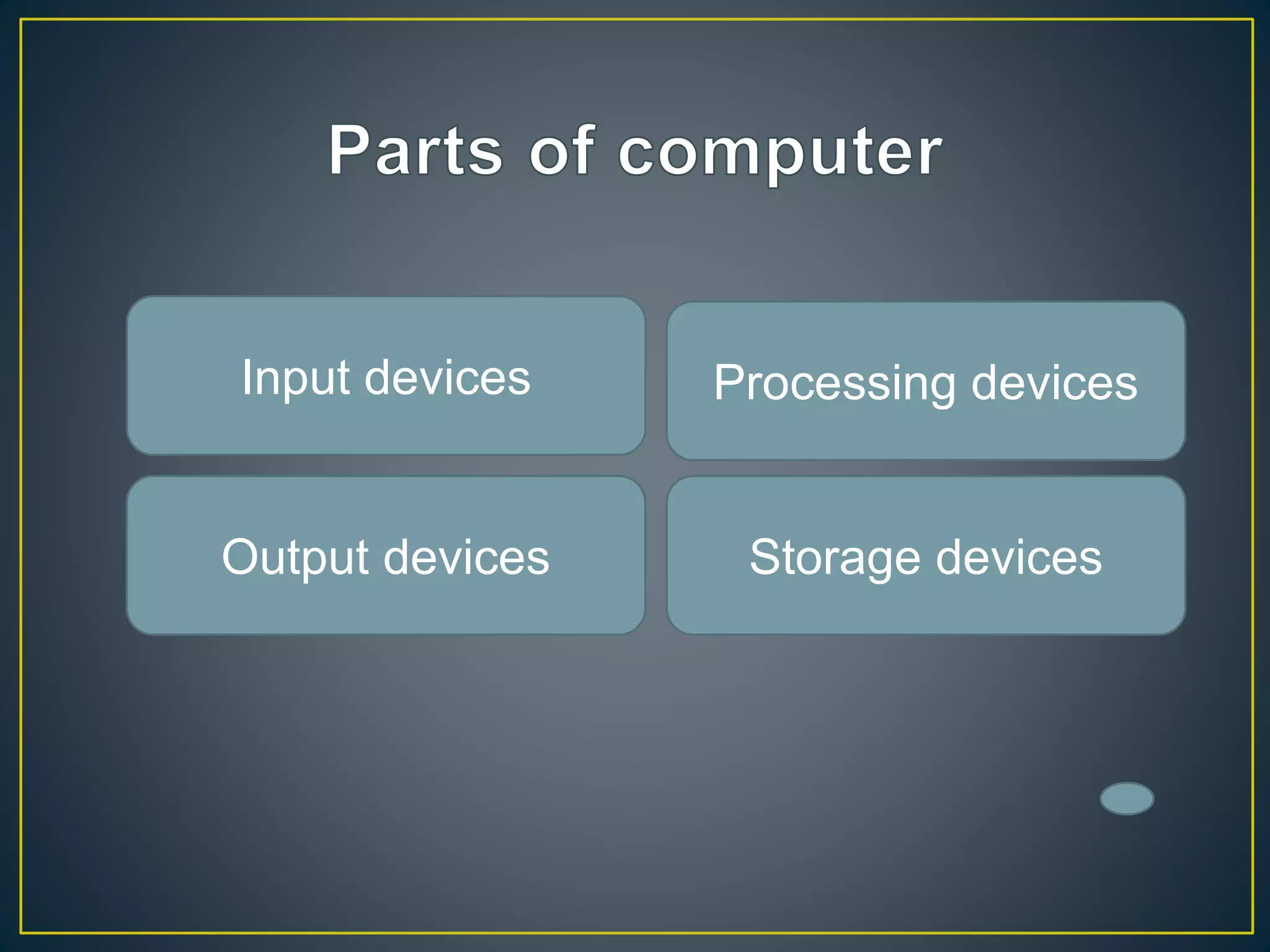 Input devices Processing devices
Output devices Storage devices
 
