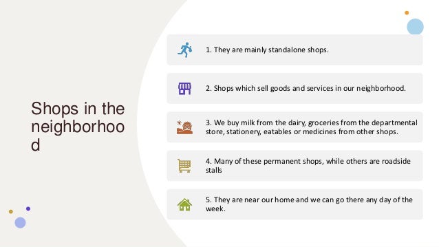 Shops in the
neighborhoo
d
1. They are mainly standalone shops.
2. Shops which sell goods and services in our neighborhood.
3. We buy milk from the dairy, groceries from the departmental
store, stationery, eatables or medicines from other shops.
4. Many of these permanent shops, while others are roadside
stalls
5. They are near our home and we can go there any day of the
week.
 