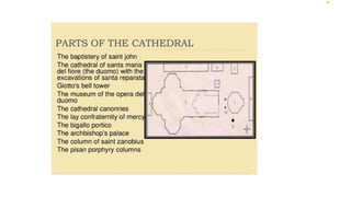 cathedralofflorence.pptx