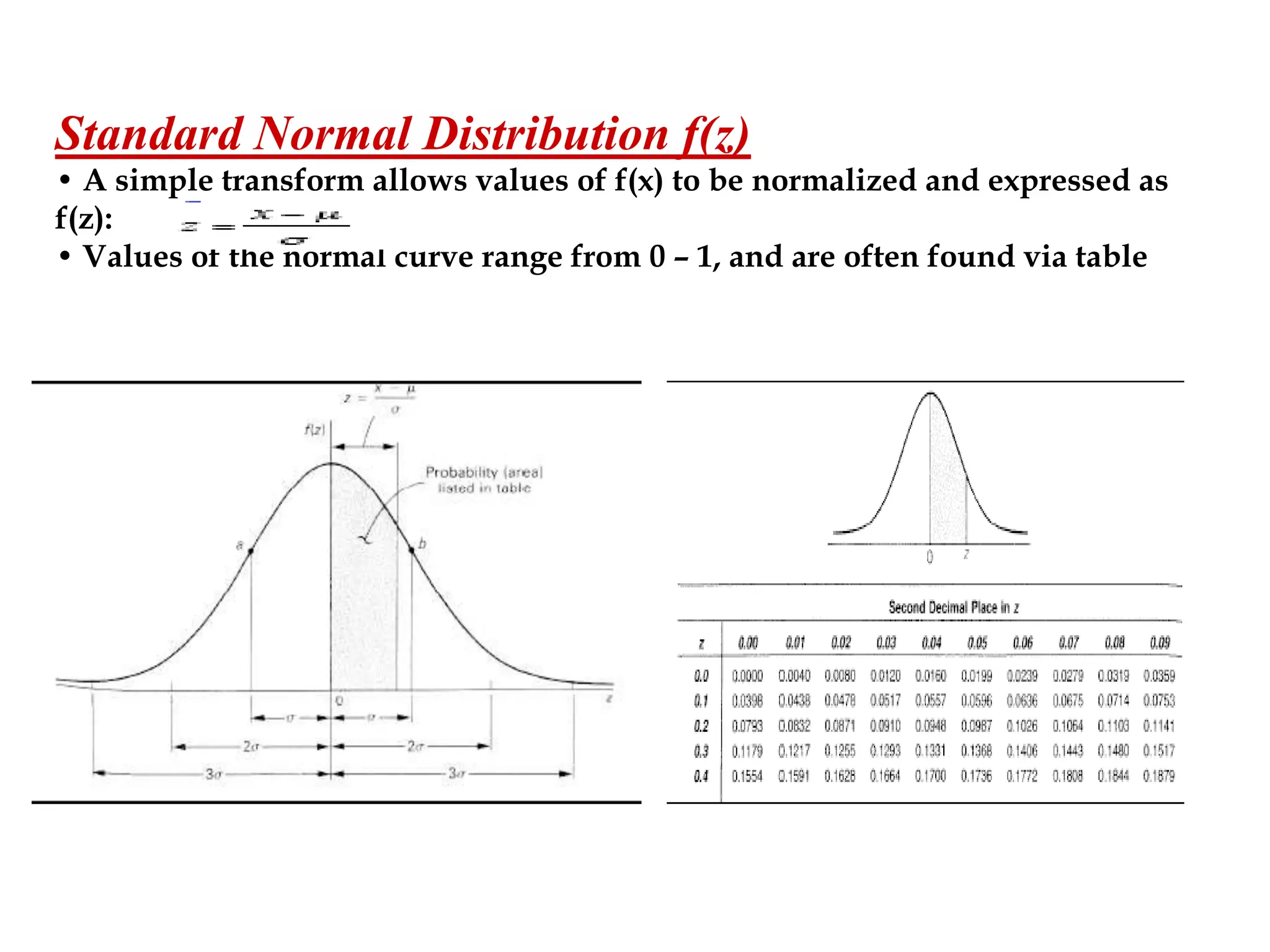 Standard Normal Distribution f(z)
• A simple transform allows values of f(x) to be normalized and expressed as
f(z):
• Values of the normal curve range from 0 – 1, and are often found via table
 