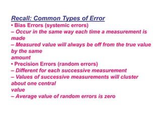 True Error Presentation4.ppt