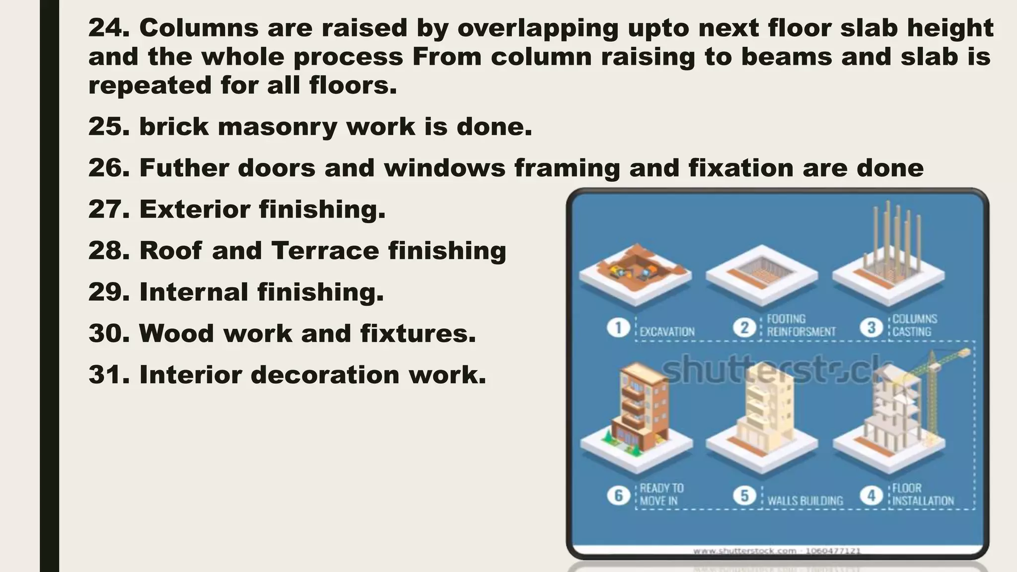 24. Columns are raised by overlapping upto next floor slab height
and the whole process From column raising to beams and slab is
repeated for all floors.
25. brick masonry work is done.
26. Futher doors and windows framing and fixation are done
27. Exterior finishing.
28. Roof and Terrace finishing
29. Internal finishing.
30. Wood work and fixtures.
31. Interior decoration work.
 