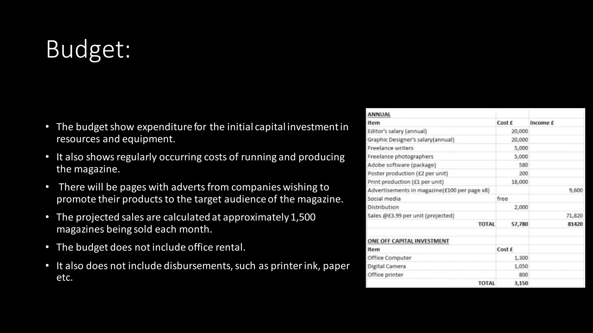 Budget:
• The budget show expenditurefor the initialcapitalinvestmentin
resources and equipment.
• It also shows regularly occurring costs of running and producing
the magazine.
• There will be pages with adverts from companies wishing to
promote their products to the target audienceof the magazine.
• The projected sales are calculatedat approximately1,500
magazines being sold each month.
• The budget does not include office rental.
• It also does not include disbursements, such as printerink, paper
etc.
 