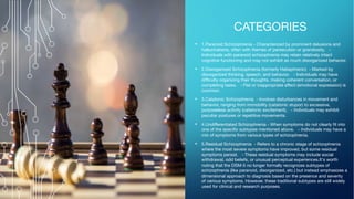 CATEGORIES
• 1.Paranoid Schizophrenia - Characterized by prominent delusions and
hallucinations, often with themes of persecution or grandiosity. -
Individuals with paranoid schizophrenia may retain relatively intact
cognitive functioning and may not exhibit as much disorganized behavior.
• 2.Disorganized Schizophrenia (formerly Hebephrenic) - Marked by
disorganized thinking, speech, and behavior. - Individuals may have
difficulty organizing their thoughts, making coherent conversation, or
completing tasks. - Flat or inappropriate affect (emotional expression) is
common.
• 3.Catatonic Schizophrenia - Involves disturbances in movement and
behavior, ranging from immobility (catatonic stupor) to excessive,
purposeless activity (catatonic excitement). - Individuals may exhibit
peculiar postures or repetitive movements.
• 4.Undifferentiated Schizophrenia - When symptoms do not clearly fit into
one of the specific subtypes mentioned above. - Individuals may have a
mix of symptoms from various types of schizophrenia.
• 5.Residual Schizophrenia - Refers to a chronic stage of schizophrenia
where the most severe symptoms have improved, but some residual
symptoms persist. - These residual symptoms may include social
withdrawal, odd beliefs, or unusual perceptual experiences.It's worth
noting that the DSM-5 no longer formally recognizes subtypes of
schizophrenia (like paranoid, disorganized, etc.) but instead emphasizes a
dimensional approach to diagnosis based on the presence and severity
of various symptoms. However, these traditional subtypes are still widely
used for clinical and research purposes.
 