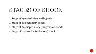 1. Stage of hypoperfusion and hypoxia
2. Stage of compensatory shock
3. Stage of decompensatory (progressive) shock
4. Stage of irreversible (refractory) shock
 