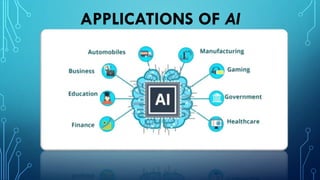 APPLICATIONS OF AI
 