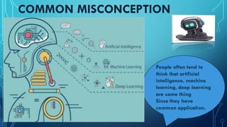 COMMON MISCONCEPTION
People often tend to
think that artificial
intelligence, machine
learning, deep learning
are same thing
Since they have
common application.
 