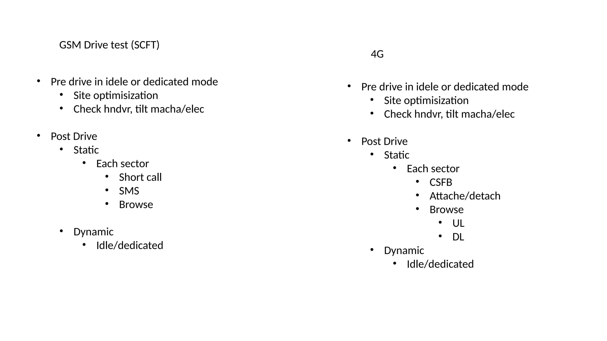 GSM Drive test (SCFT)
• Pre drive in idele or dedicated mode
• Site optimisization
• Check hndvr, tilt macha/elec
• Post Drive
• Static
• Each sector
• Short call
• SMS
• Browse
• Dynamic
• Idle/dedicated
• Pre drive in idele or dedicated mode
• Site optimisization
• Check hndvr, tilt macha/elec
• Post Drive
• Static
• Each sector
• CSFB
• Attache/detach
• Browse
• UL
• DL
• Dynamic
• Idle/dedicated
4G
 