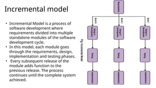 Software development models and all about this topic | PPT
