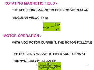 ROTATING MAGNETIC FIELD -
THE RESULTING MAGNETIC FIELD ROTATES AT AN
ANGULAR VELOCITY ω.
MOTOR OPERATION -
WITH A DC ROTOR CURRENT, THE ROTOR FOLLOWS
THE ROTATING MAGNETIC FIELD AND TURNS AT
THE SYNCHRONOUS SPEED
P
M


2

)
rpm
(
120
P
f
nS  11
Dr.L.Kurinjimalar/Sri Sairam
Engineering College
 