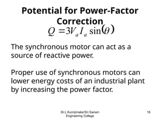 Potential for Power-Factor
Correction
 

sin
3 a
a I
V
Q 
The synchronous motor can act as a
source of reactive power.
Proper use of synchronous motors can
lower energy costs of an industrial plant
by increasing the power factor.
16
Dr.L.Kurinjimalar/Sri Sairam
Engineering College
 