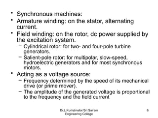 • Synchronous machines:
• Armature winding: on the stator, alternating
current.
• Field winding: on the rotor, dc power supplied by
the excitation system.
– Cylindrical rotor: for two- and four-pole turbine
generators.
– Salient-pole rotor: for multipolar, slow-speed,
hydroelectric generators and for most synchronous
motors.
• Acting as a voltage source:
– Frequency determined by the speed of its mechanical
drive (or prime mover).
– The amplitude of the generated voltage is proportional
to the frequency and the field current
6
Dr.L.Kurinjimalar/Sri Sairam
Engineering College
 