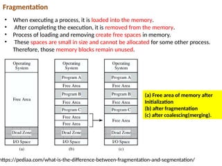 Computer Architecture and Organization--Memory and I/O | PPTX