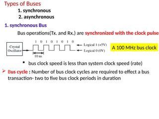 Computer Architecture and Organization--Memory and I/O | PPTX
