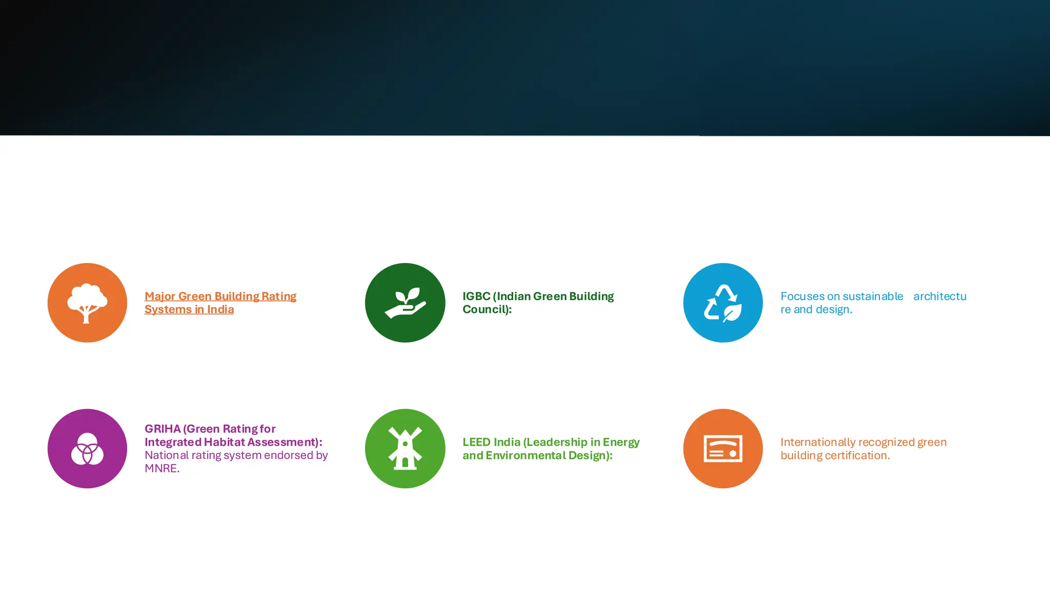 Major Green Building Rating
Systems in India
IGBC (Indian Green Building
Council):
Focuses on sustainable architectu
re and design.
GRIHA (Green Rating for
IntegratedHabitat Assessment):
National rating system endorsed by
MNRE.
LEED India (Leadership in Energy
andEnvironmental Design):
Internationally recognized green
building certification.
 